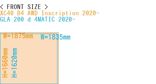 #XC40 B4 AWD Inscription 2020- + GLA 200 d 4MATIC 2020-